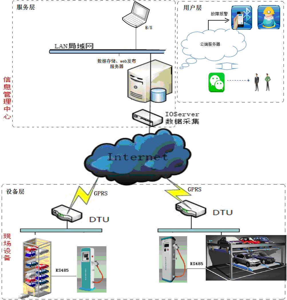 手機APP.png